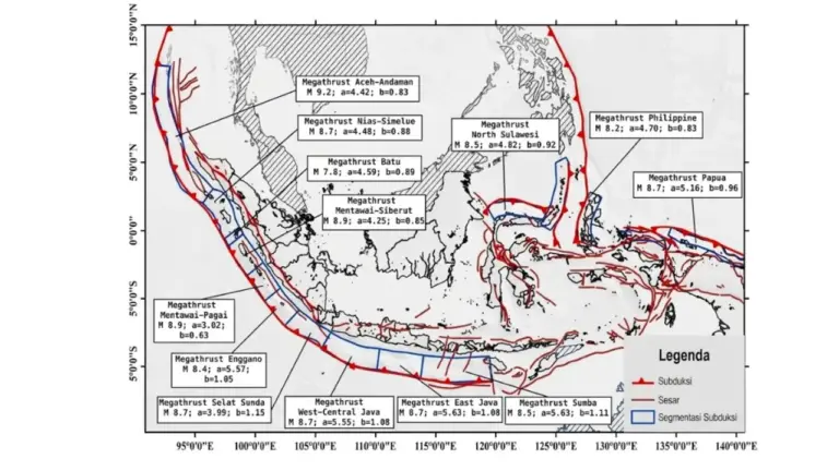 Potensi Tsunami dari Gempa Megathrust Kebumen Bisa Capai 18 Meter